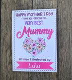 Mother’s Day Question Cards