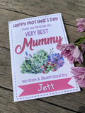 Mother’s Day Question Cards