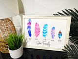 Our Tribe/Family Feather Prints