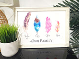 Our Tribe/Family Feather Prints