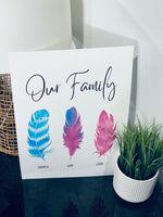 Our Tribe/Family Feather Prints